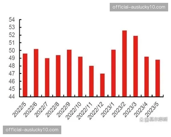 本季度大屏端回归价值中心 超高清信号分发占比显著突破